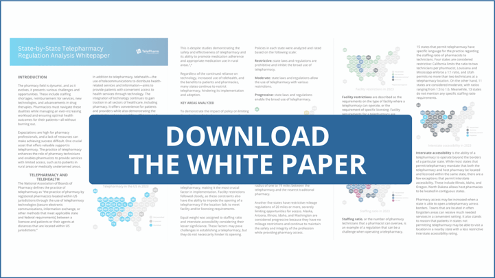DOWNLOAD THE WHITEPAPER-2