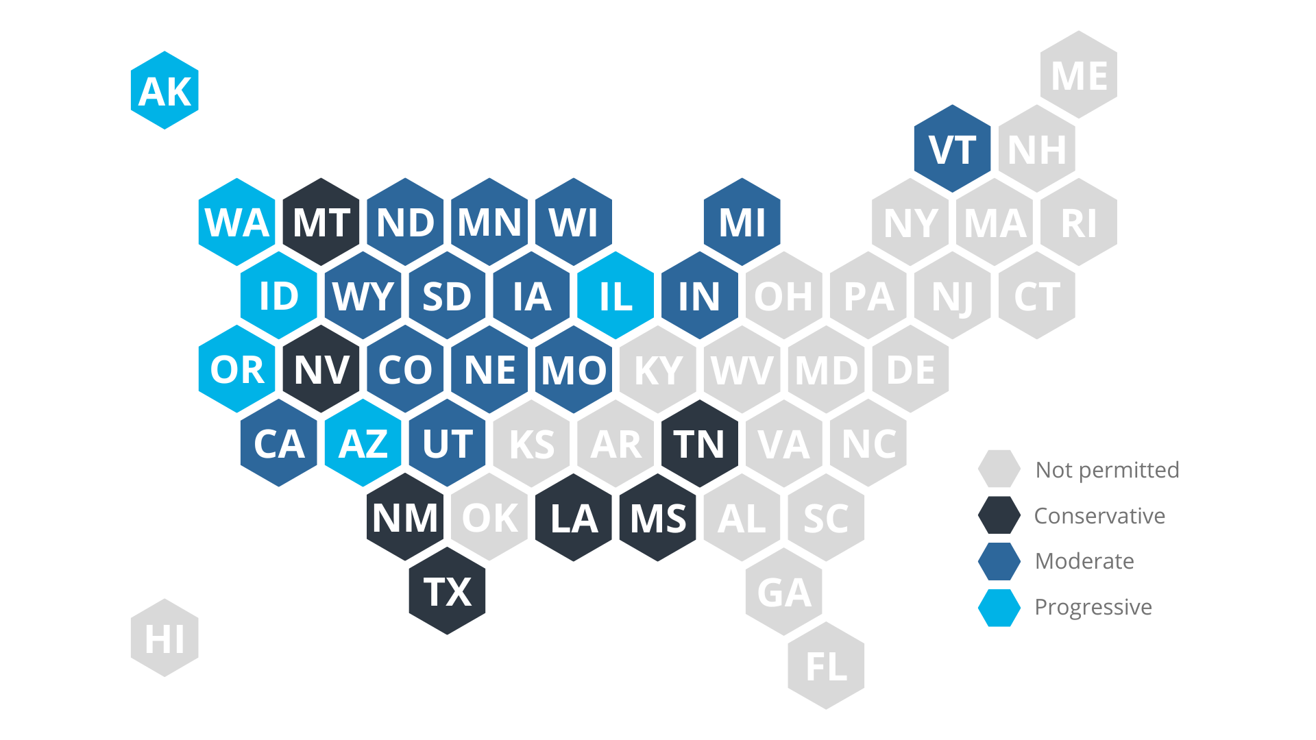 Telepharmacy overview